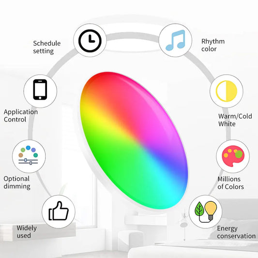 Tuya Smart WiFi Ceiling Light – 24W RGB Circular Ambient Lamp (220V) with App & Voice Control