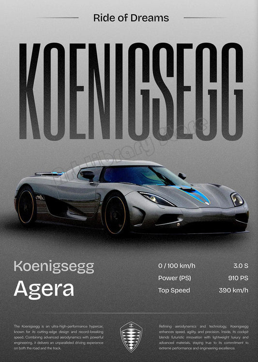 Minimalist Classic 2025 Luxury Supercar Poster – JDM Sports Car Canvas Wall Art for Home, Garage, or Office Décor