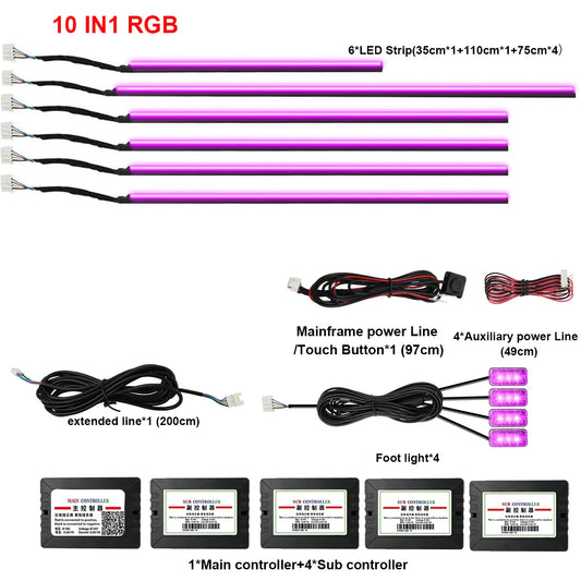 22-in-1 Symphony Car Ambient Light – RGB LED Interior Strip with 213 Colors & Acrylic Backlight Guide