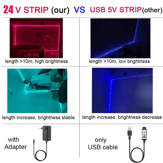 24V RGB LED Strip Light – 5M to 40M Smart Bluetooth Tape with APP Control for Bedroom & Gaming Lighting